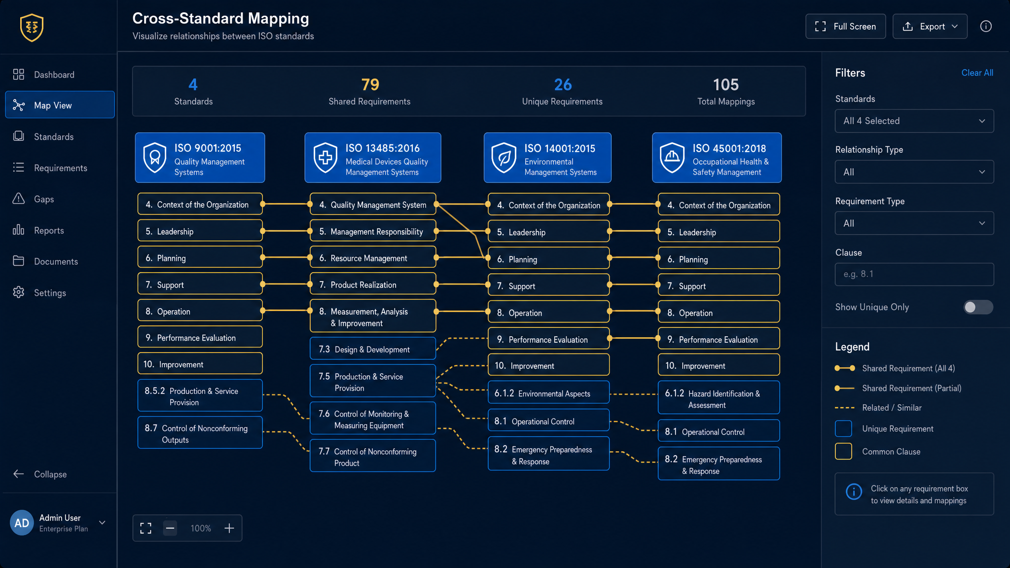 Cross-Standard Mapping module interface showing map iso 9001 clauses to as9100d, iatf 16949, iso 14001, iso 